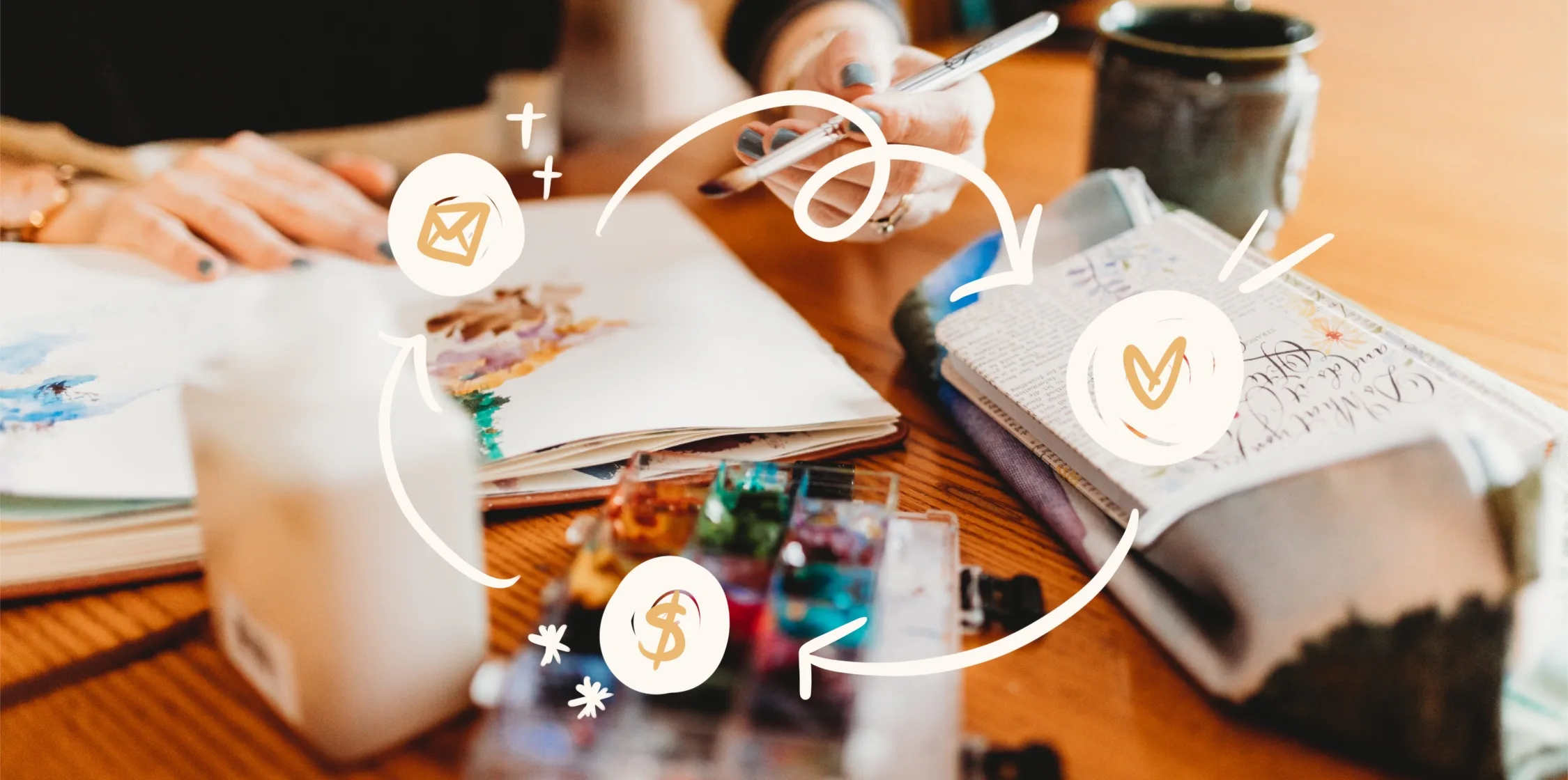 What is flywheel marketing and how can it benefit creators’ business growth?