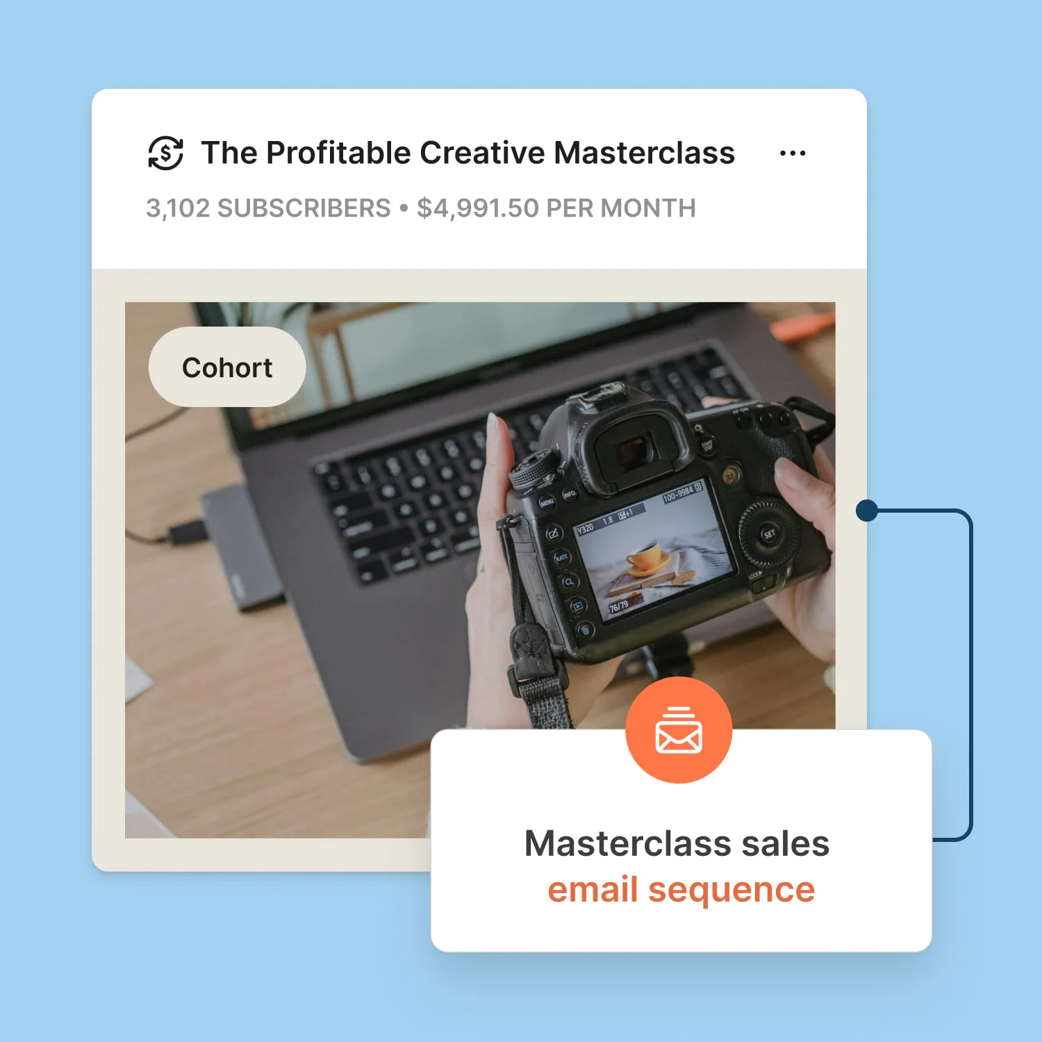 Monetize your expertise