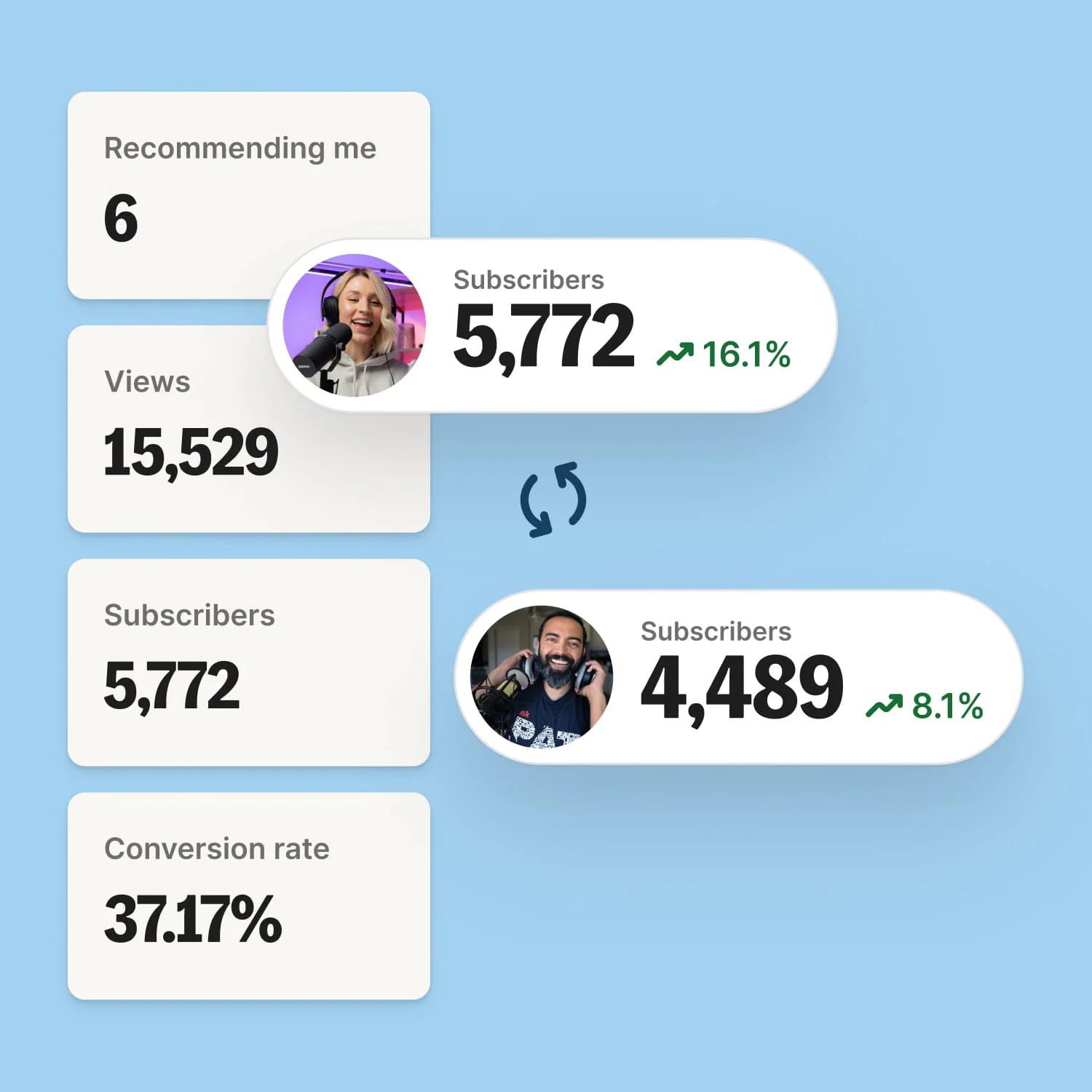 Double your email list