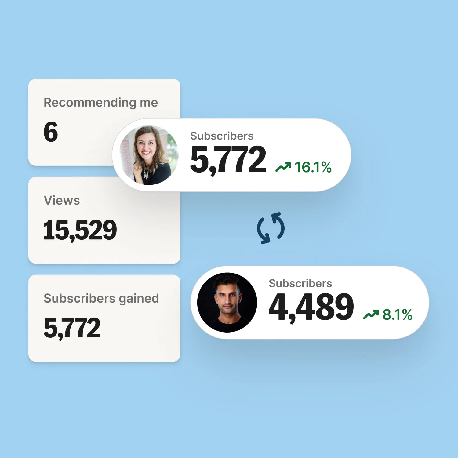 Double your email list